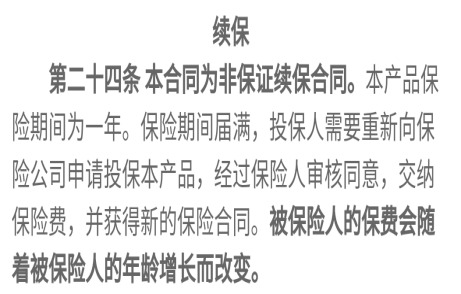 80歲也能買(mǎi)的醫療險清單！
