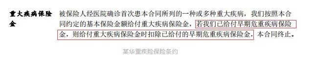 輕癥重要嗎？保魚(yú)君教你怎么選擇輕癥保障