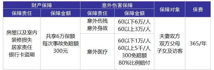 平安合家歡卡好不好？值不值得購買(mǎi)？