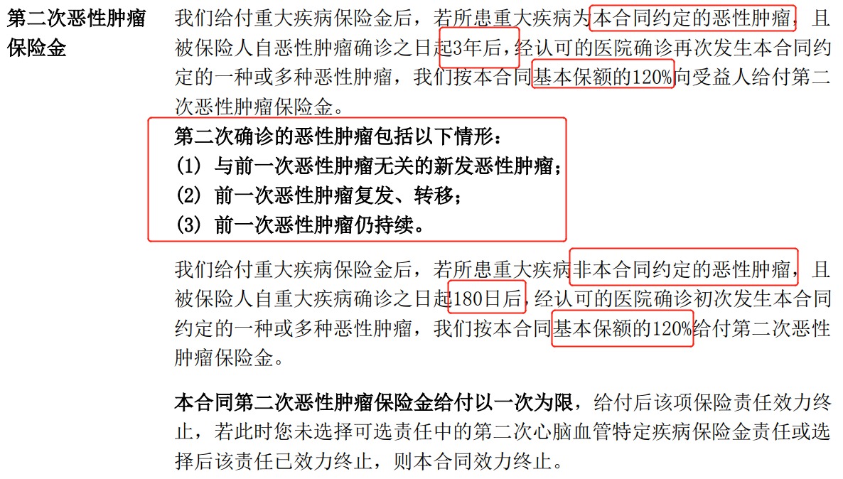 重疾險挑選太復雜？那是你看不懂保險條款！