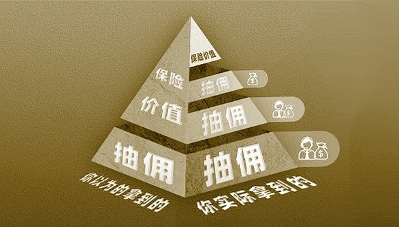 你的保費被層層抽傭？保險營(yíng)銷(xiāo)體制亟待改革