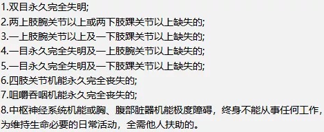 壽險和意外險都保身故有必要同時(shí)買(mǎi)嗎？