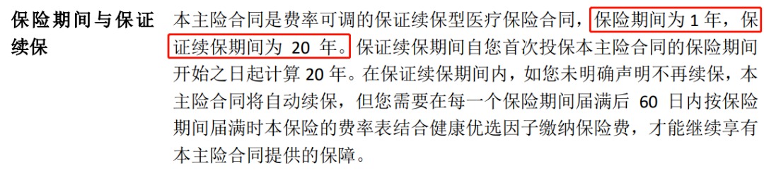 誰(shuí)說(shuō)醫療險續保難？這款保20年的產(chǎn)品，足夠顛覆市場(chǎng)！