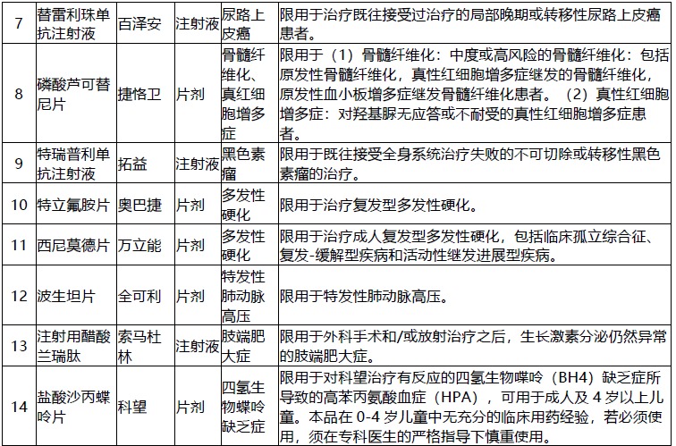 網(wǎng)紅“惠民保”爆火！要買(mǎi)嗎？
