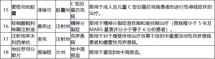 網(wǎng)紅“惠民保”爆火！要買(mǎi)嗎？