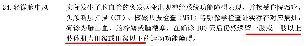 多賠21萬(wàn)，擇優(yōu)理賠真實(shí)案例！