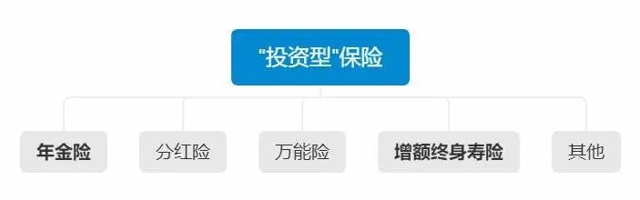 負利率時(shí)代來(lái)臨，我們手里的錢(qián)該何去何從？