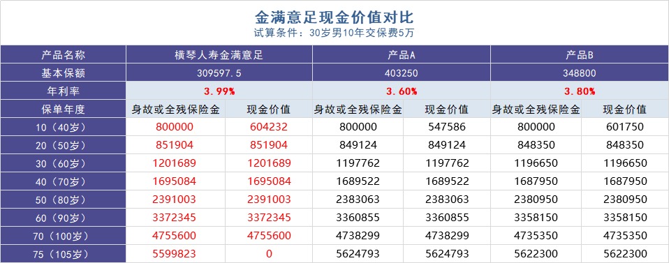 負利率時(shí)代來(lái)臨，我們手里的錢(qián)該何去何從？