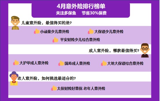 4月榜單 | 這幾款意外險爆了！