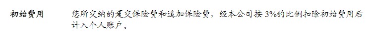 利率超5%？日計息月復利的萬(wàn)能險，竟然會(huì )虧錢(qián)！