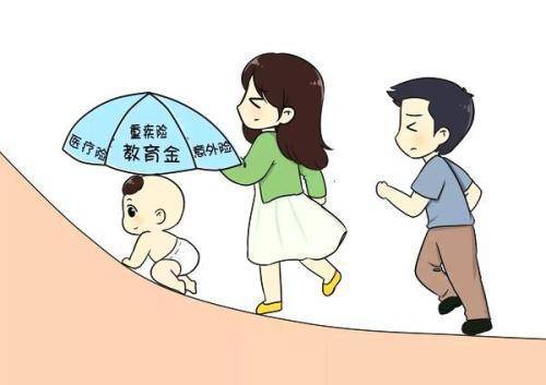 如何給孩子買(mǎi)保險？99%的父母都值得收藏！