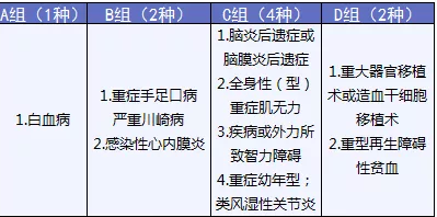  完美人生守護：保障足，價(jià)格優(yōu)