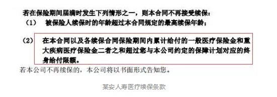 如何分辨續保條約的好壞？