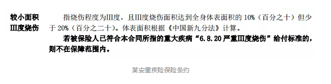 怎么選擇輕癥保障？