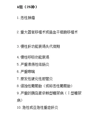 癌癥多次賠付重疾險哪款好？綜合測評告訴你