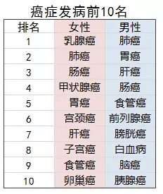 銀保監清理的不合格產(chǎn)品有哪些？