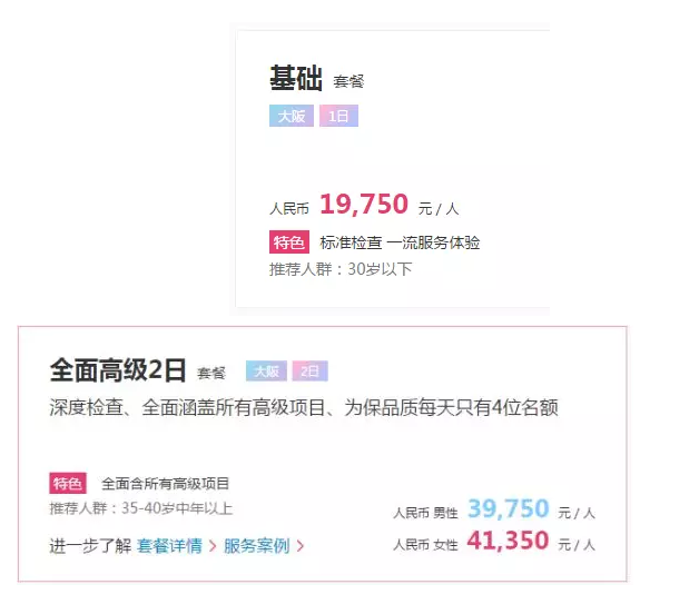 為什么每年體檢還是查不出癌？