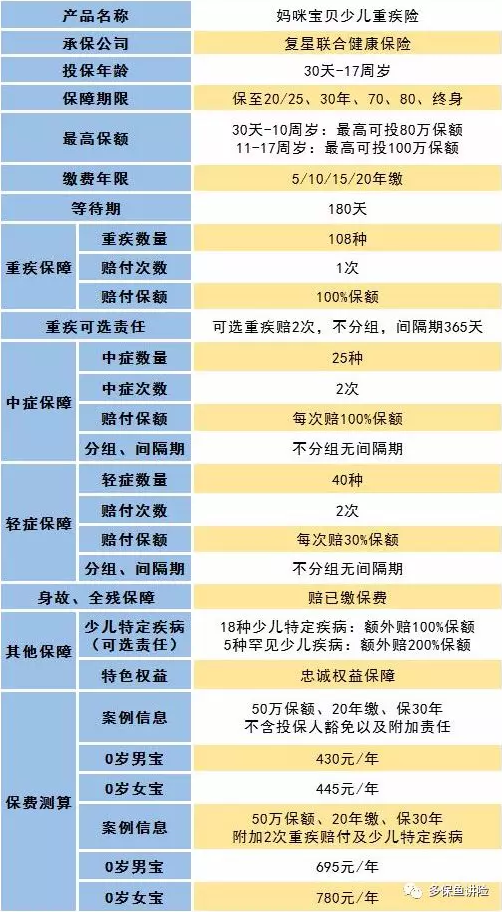 媽咪寶貝怎么樣？值不值得買(mǎi)？