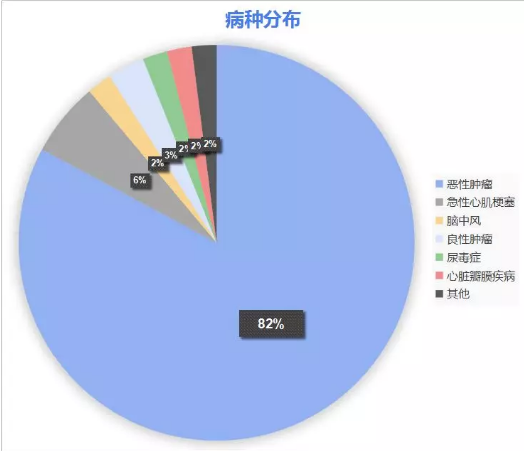 康樂(lè )一生加倍保，值得買(mǎi)嗎？