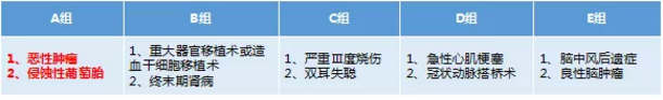 康樂(lè )一生加倍保，值得買(mǎi)嗎？