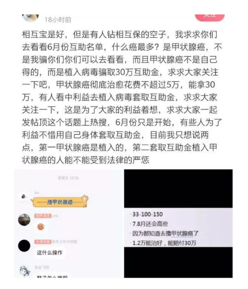 相互寶分攤金額暴漲50倍！要不要退出？