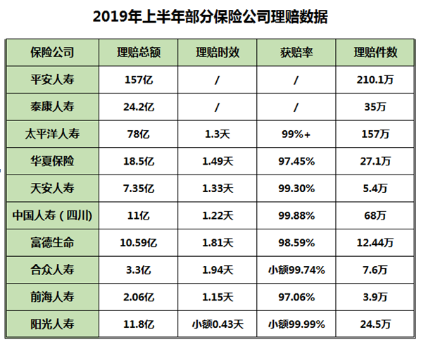 理賠案例分析：女子被確診為乳腺癌，為什么被保險公司拒賠